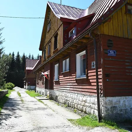 Straznica Pod Lasem * Lasowka